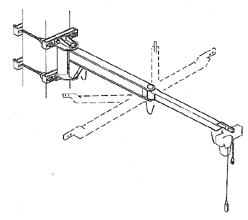 "S" Series -  articulated jib model
